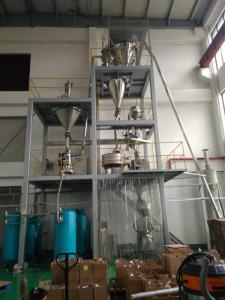 超聲波振動(dòng)篩使用中要注意的問題